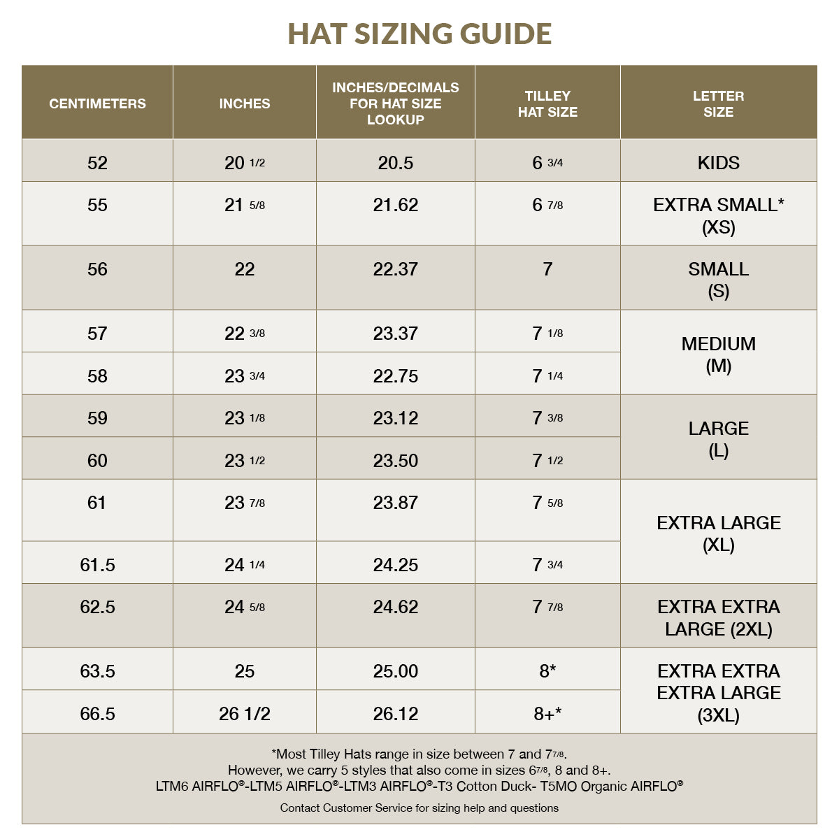 Tilley Airflo? Lightweight Vented Wide Brim Outback - Image 3