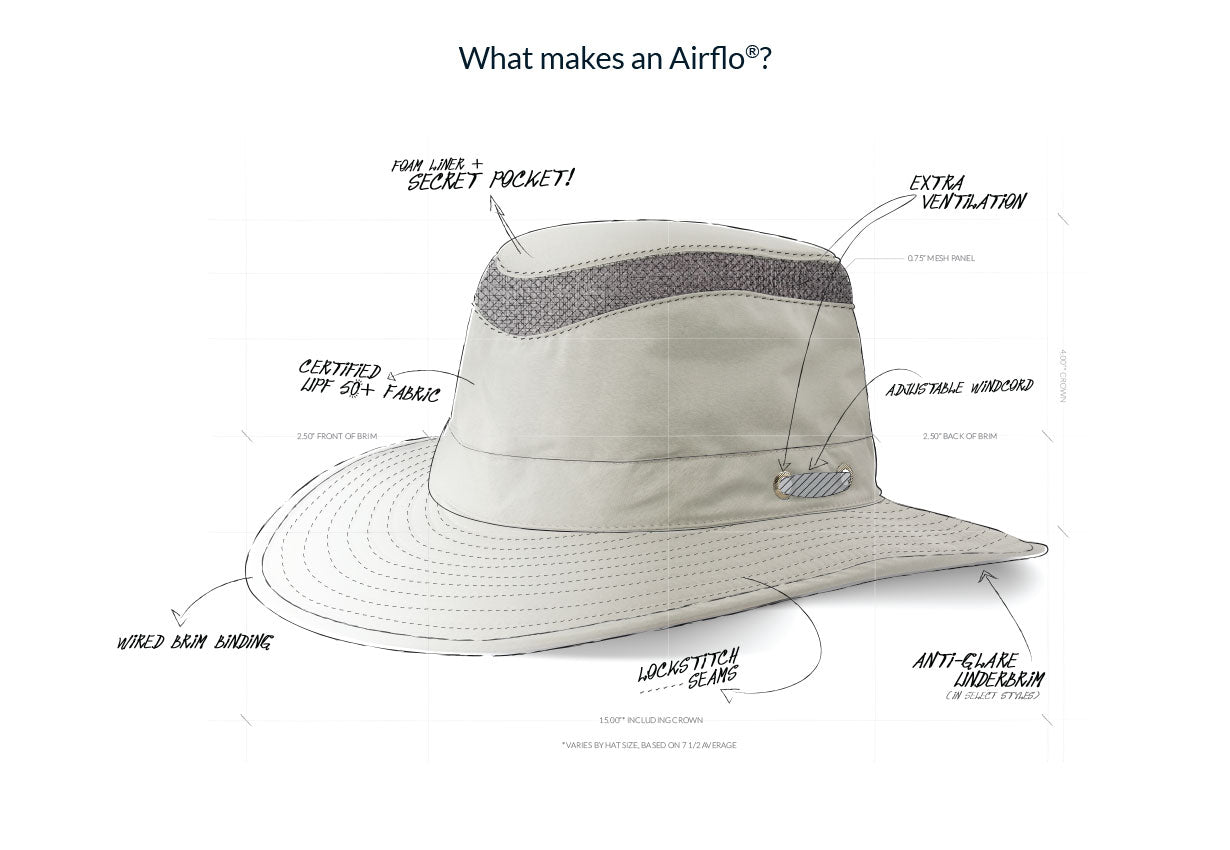 Tilley Airflo? Lightweight Vented Wide Brim Outback - Image 2